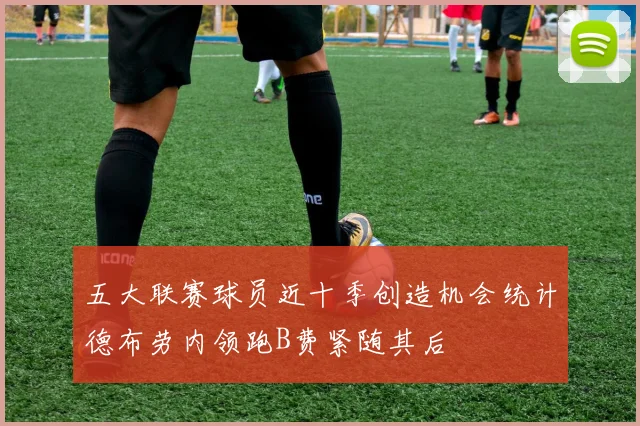 五大联赛球员近十季创造机会统计德布劳内领跑B费紧随其后